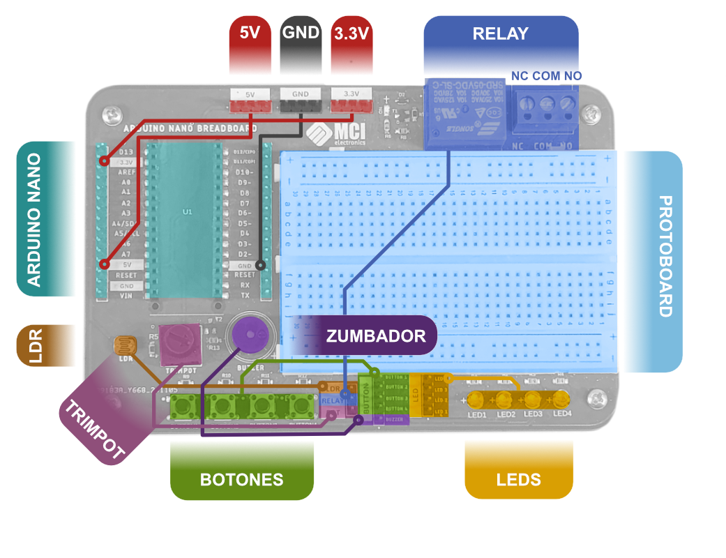 Kit de Prototipado en Breadboard para Arduino Nano