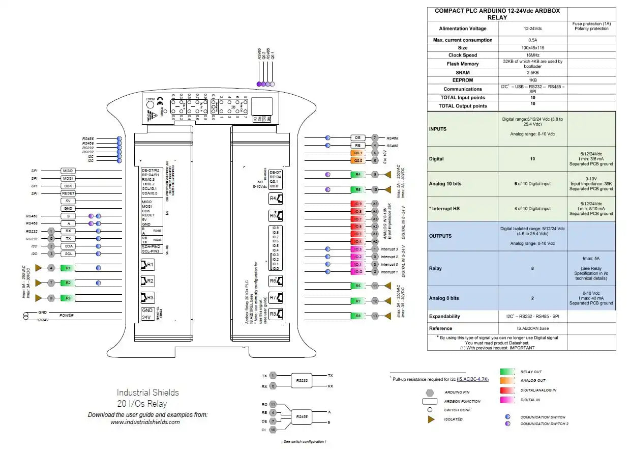 PLC Ardbox Relé Arduino – 20 Entradas/Salidas, 8 Relés y RS485/I2C